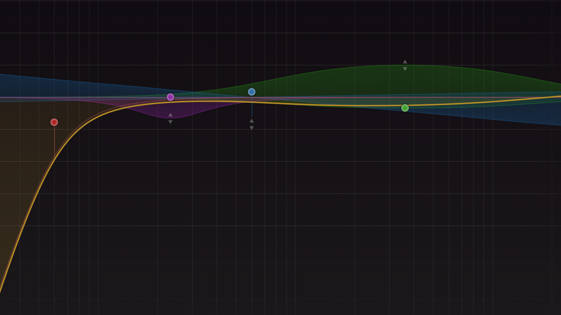 A Guide to Mastering EQ in Mixing